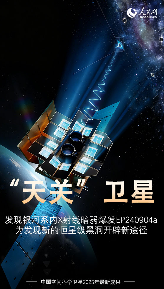 “十五五”期间，我国将寻找“第二个地球”