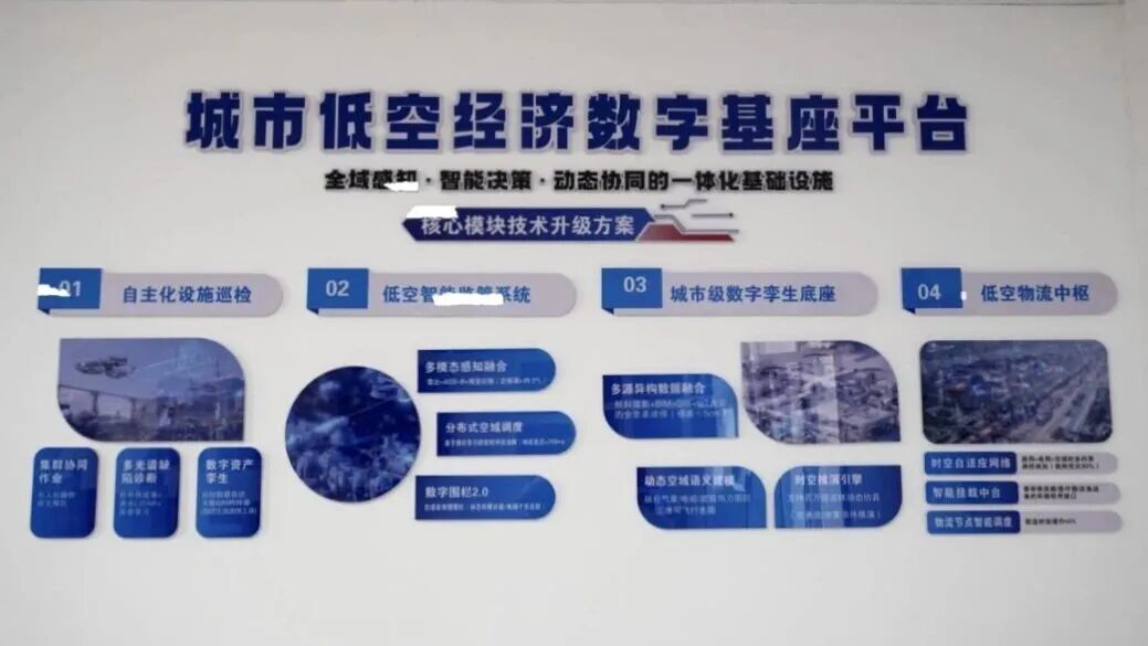 低空无人机智能制造中心