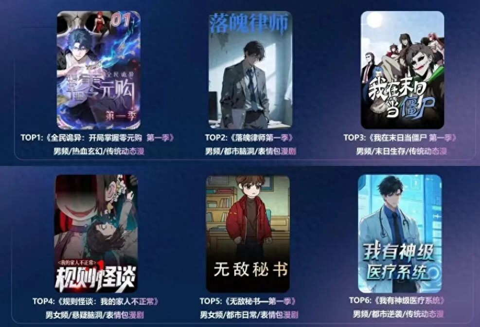 漫剧与短剧终有一战？